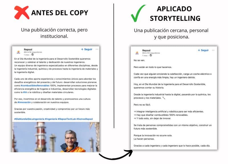 Post de Marc Gasulla